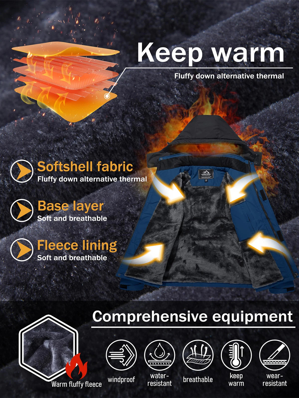 NORDEN Thermal Shell
